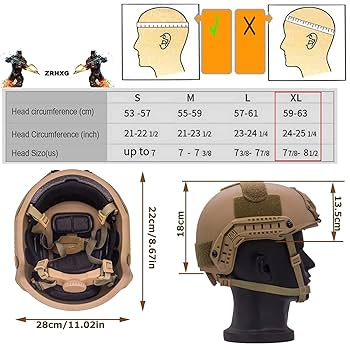 Amazon.co.jp: レベル3ケブラー防弾ヘルメット、アラミド戦術